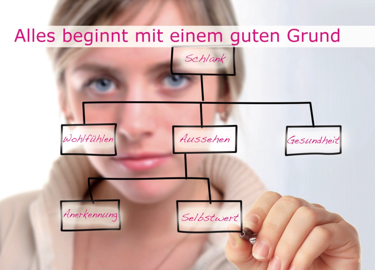 fachberatung-eb